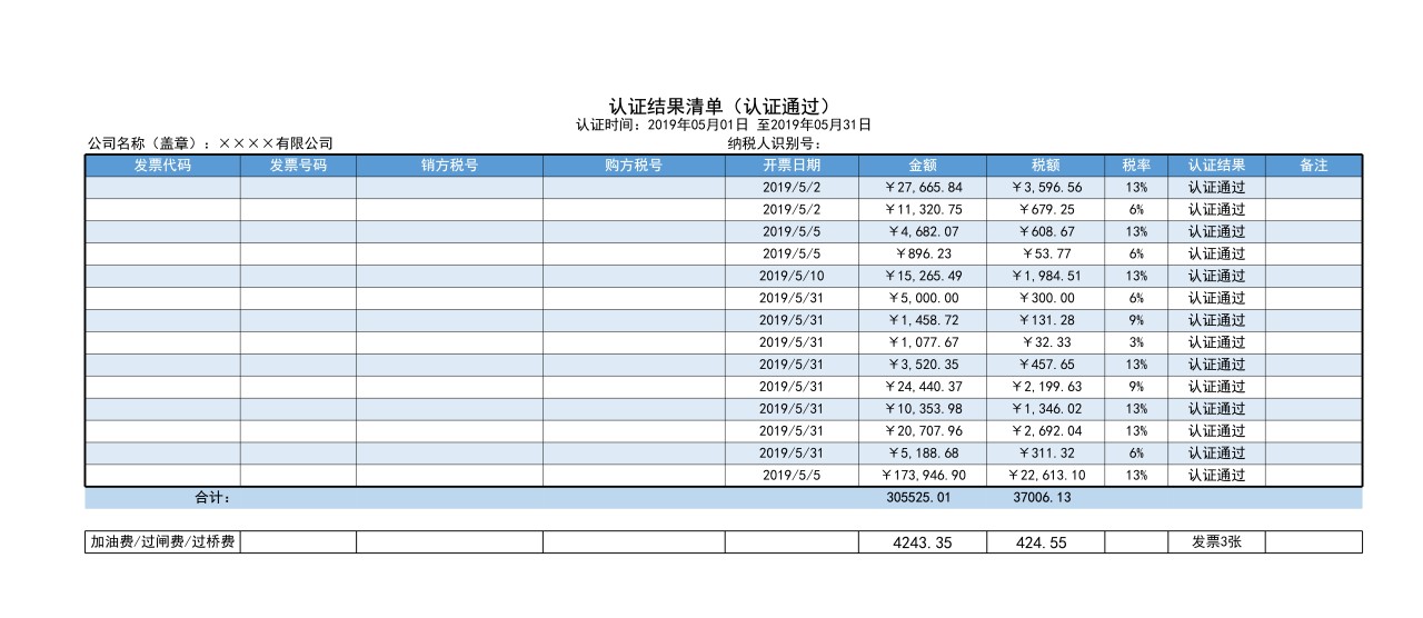 汽车租赁一般纳税人