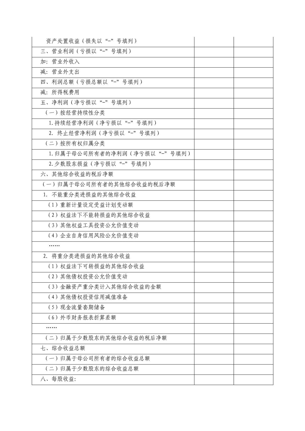 《合并利润表》(蚌埠市空白表格)