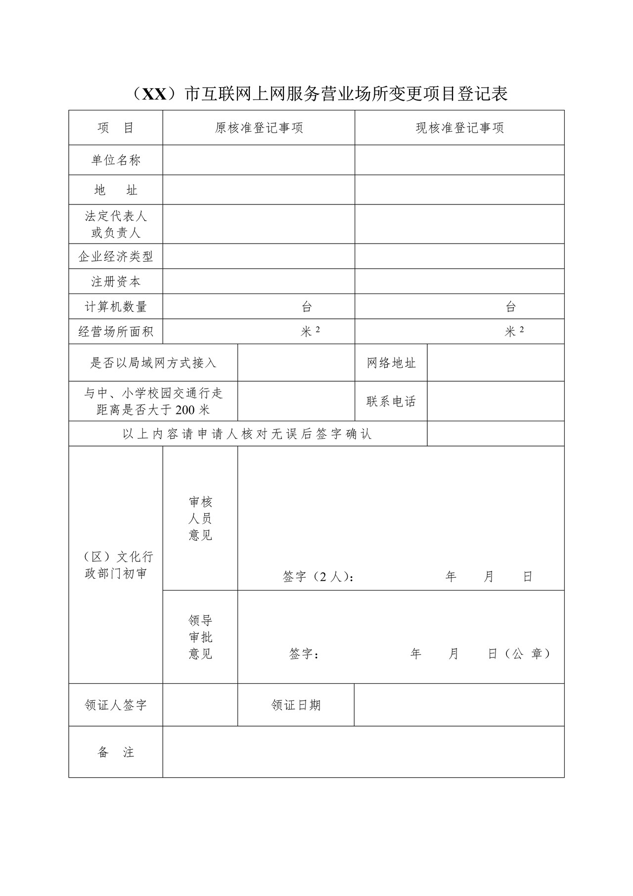（XX）市互联网上网服务营业场所变更项目登记表（示例样表）