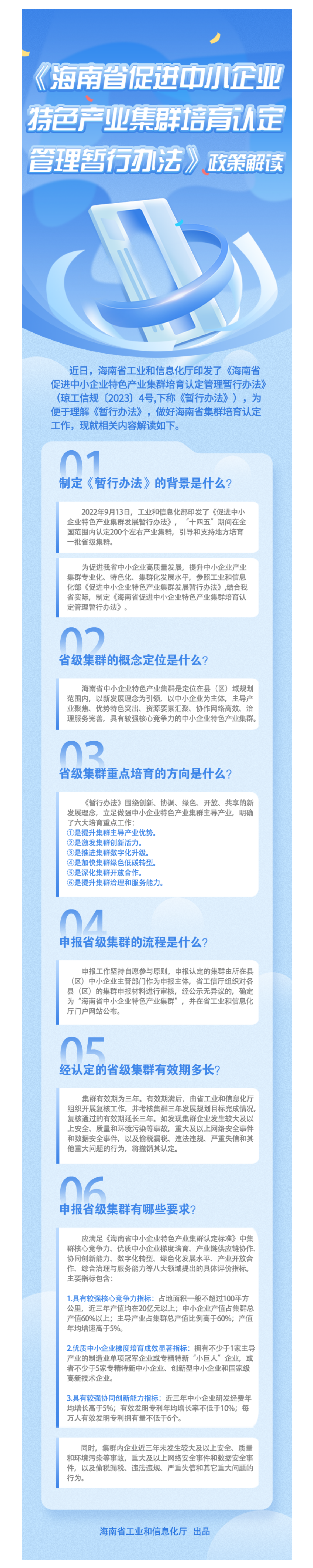 【解读】一图读懂《海南省促进中小企业特色产业集群培育认定管理暂行办法》-1