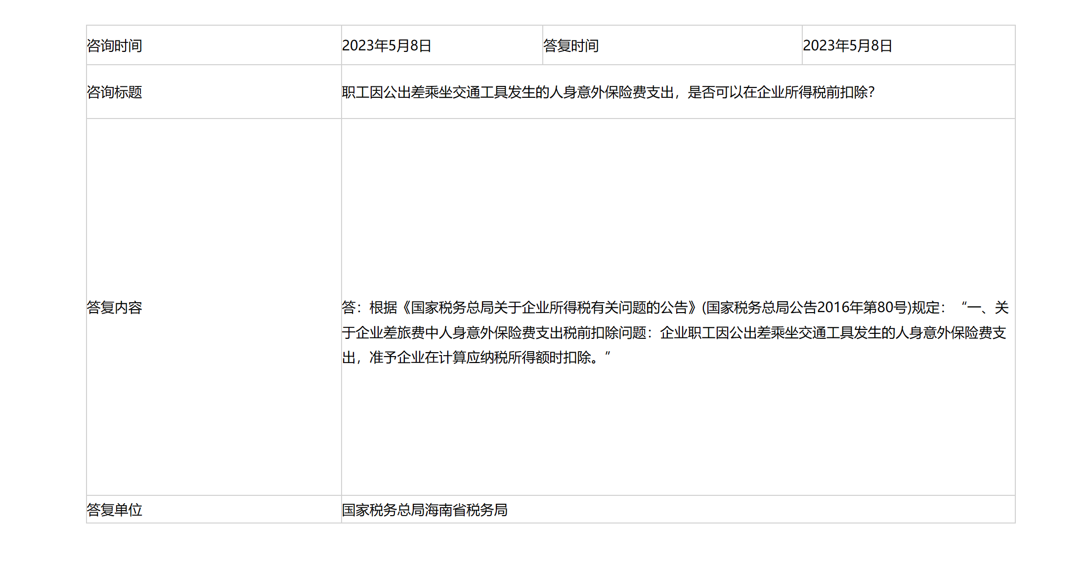 国家税务总局海南省税务局——职工因公出差乘坐交通工具发生的人身意外保险费支出，是否可以在企业所得税前扣除？-1