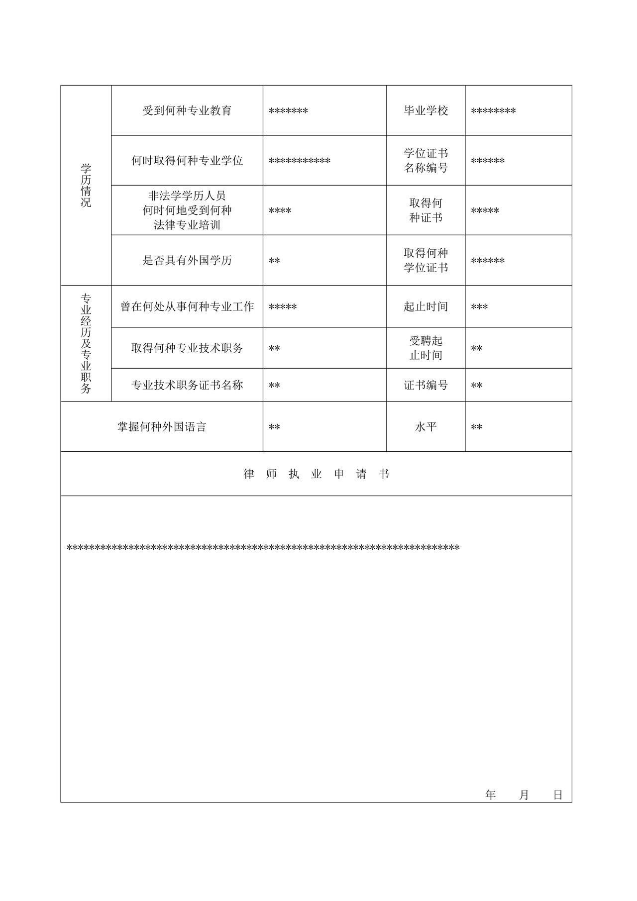 中华人民共和国律师执业登记表（示例样表）