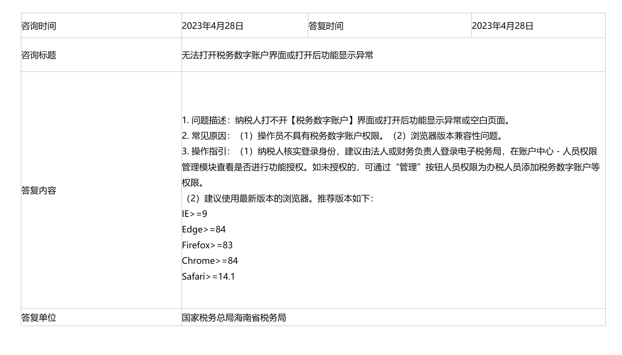 国家税务总局海南省税务局——无法打开税务数字账户界面或打开后功能显示异常-1