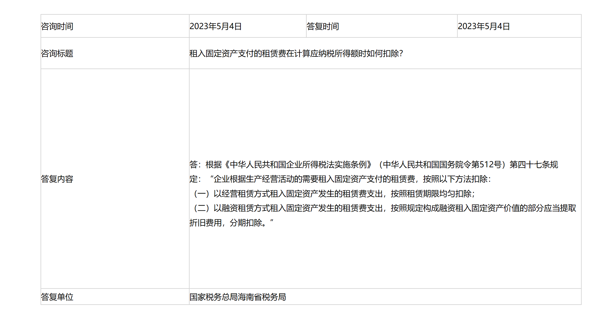 国家税务总局海南省税务局——租入固定资产支付的租赁费在计算应纳税所得额时如何扣除？-1