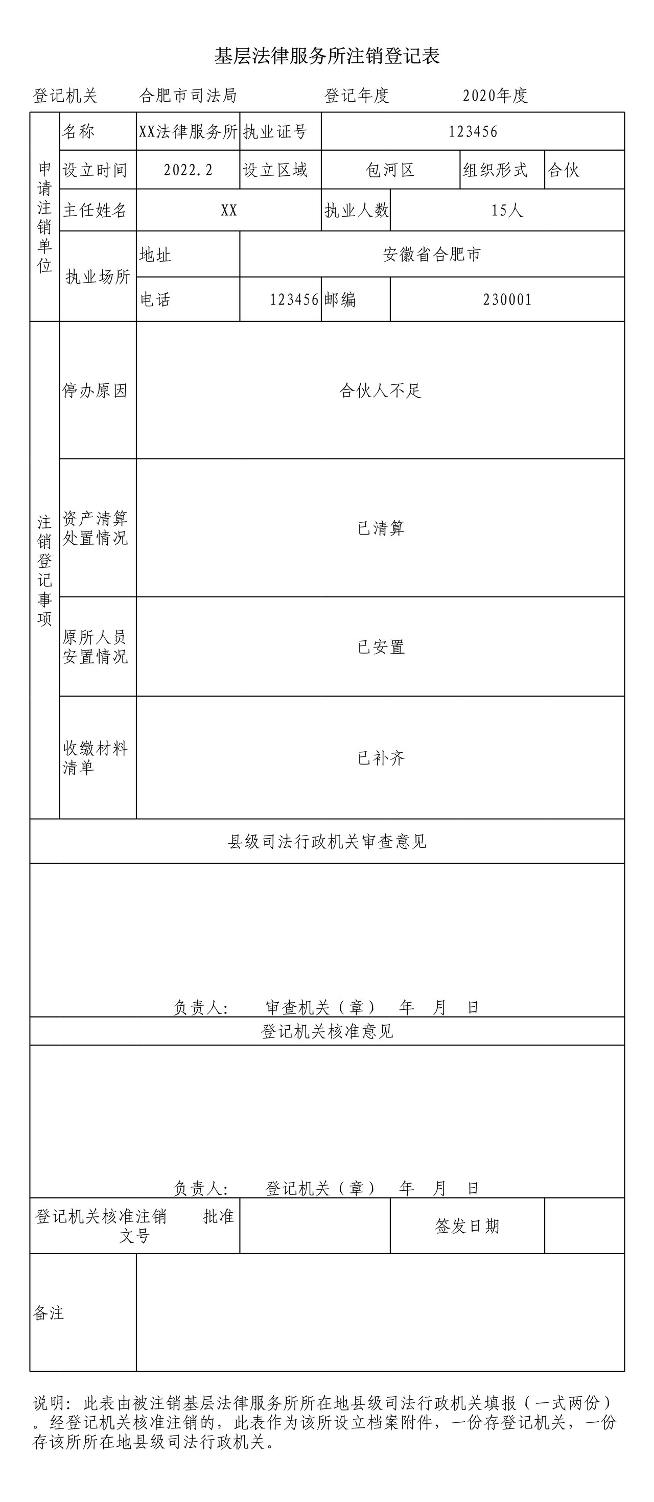 基层法律服务所注销登记表（示例样表）