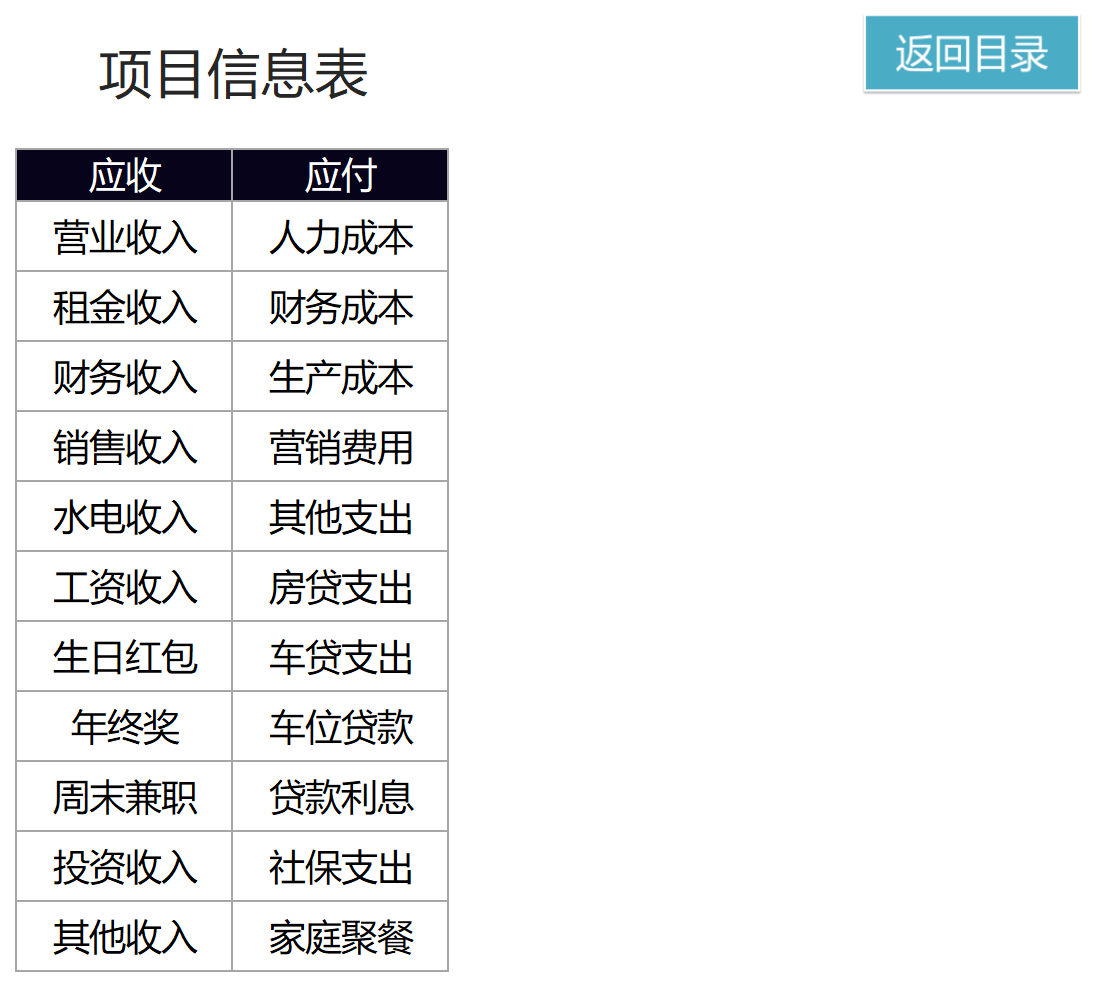 应收应付管理系统(对账查询)