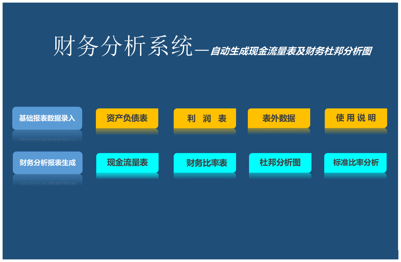 财务分析系统
