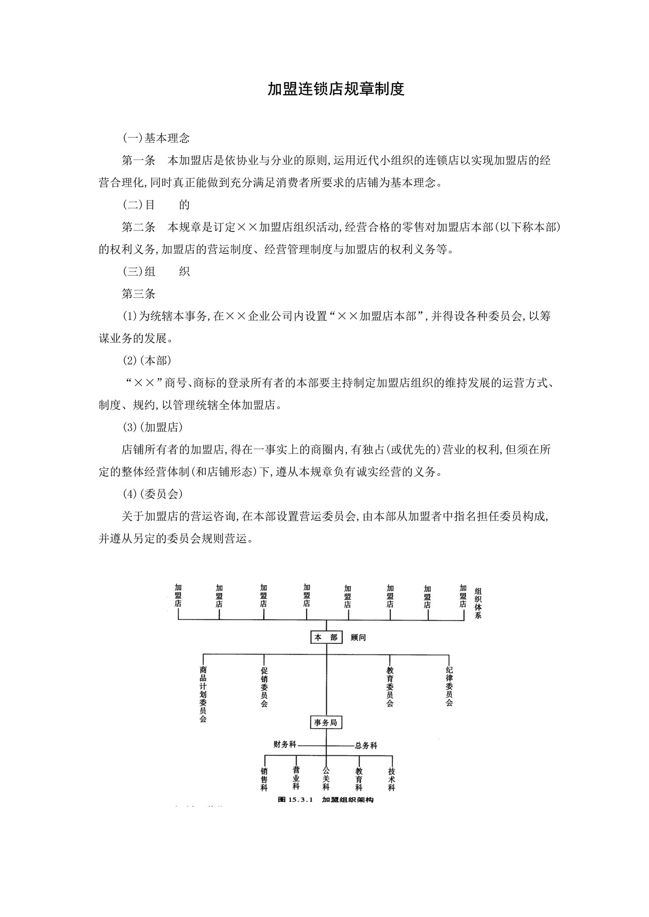 加盟连锁店规章制度
