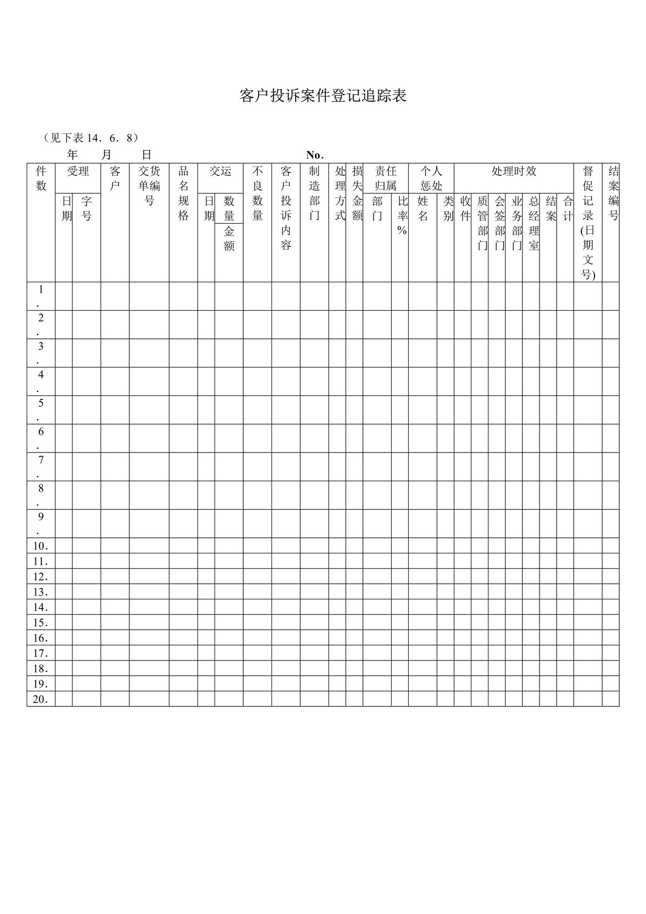 客户投诉案件登记追踪表
