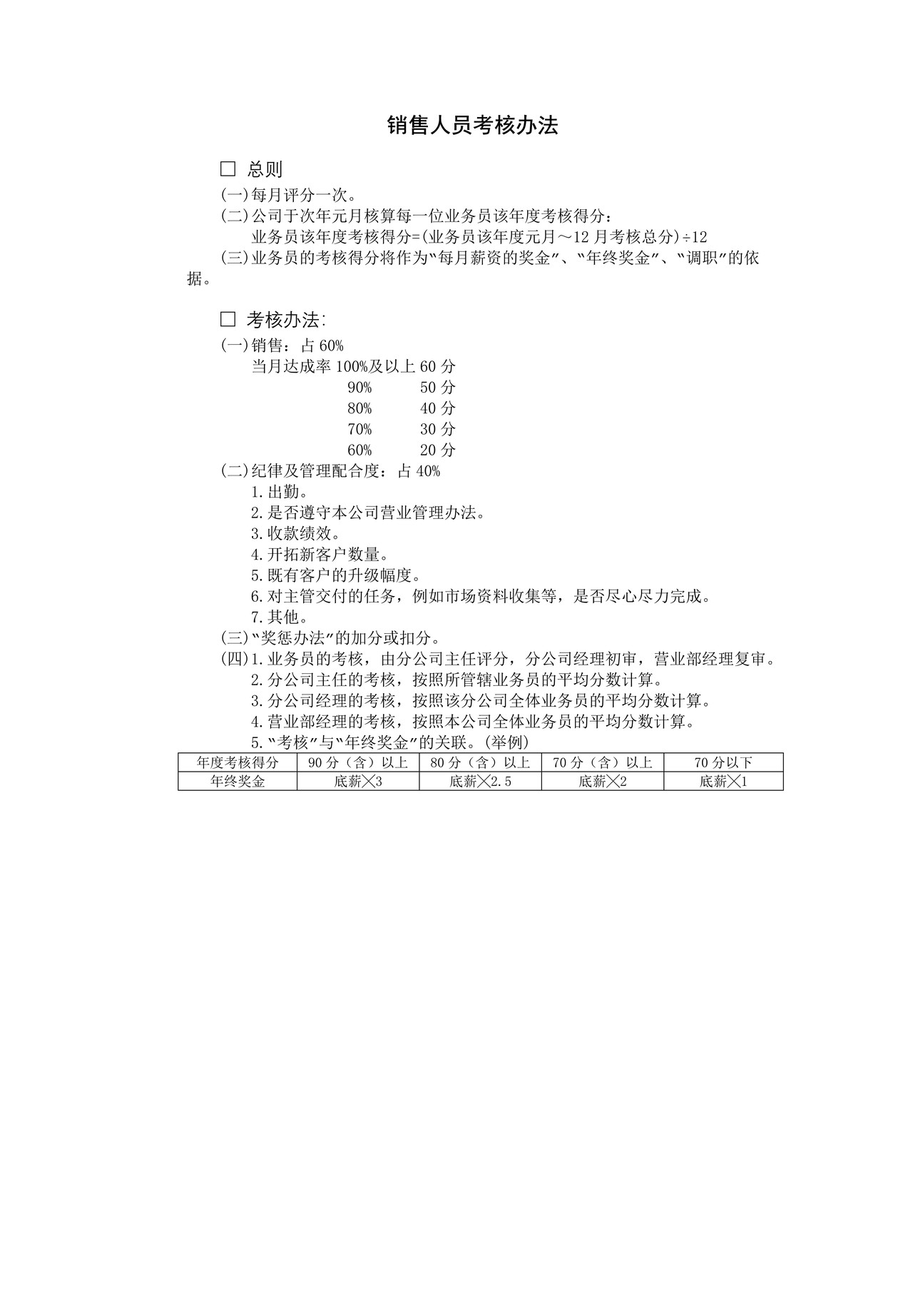 销售人员考核办法