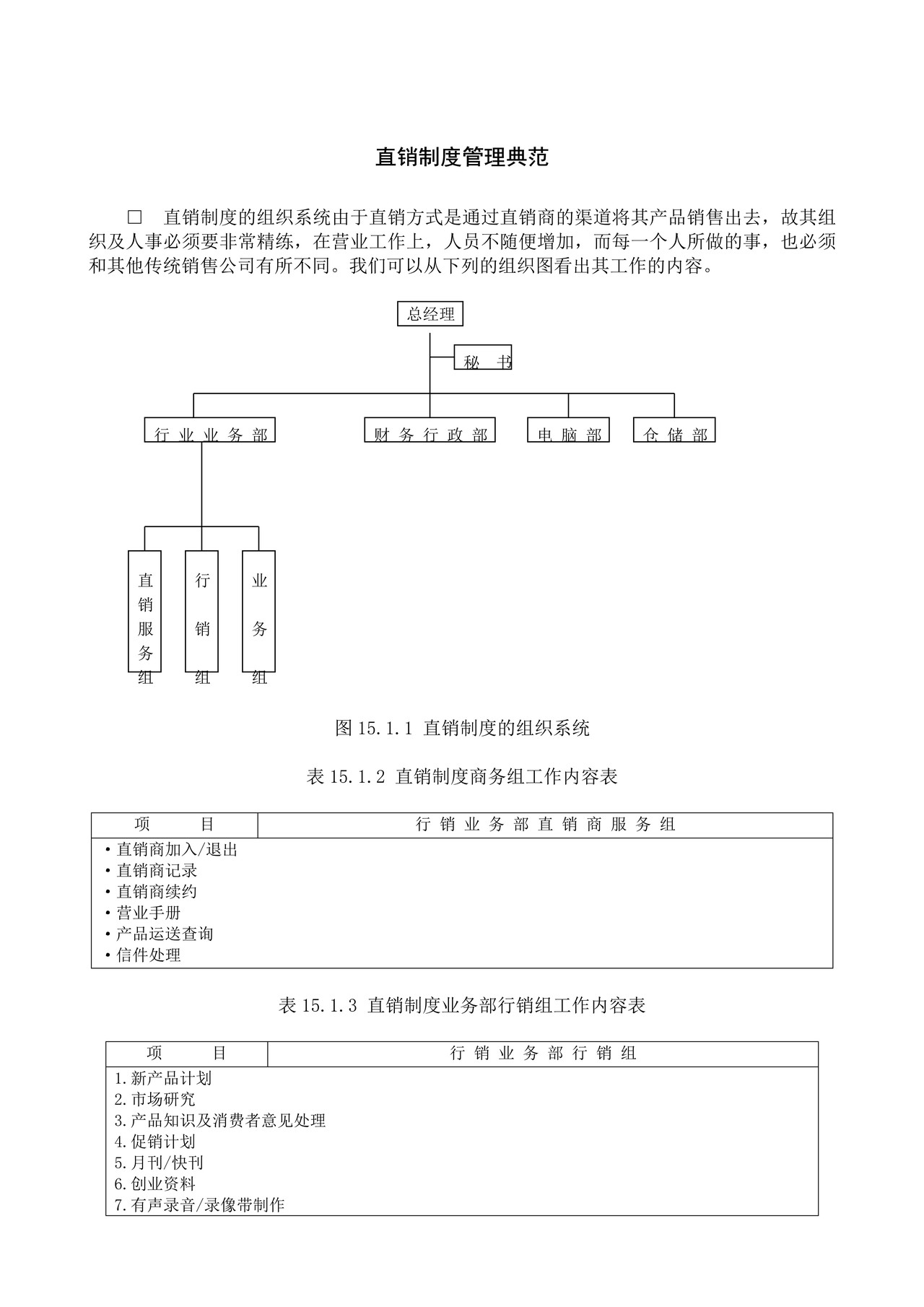 直销制度管理典范
