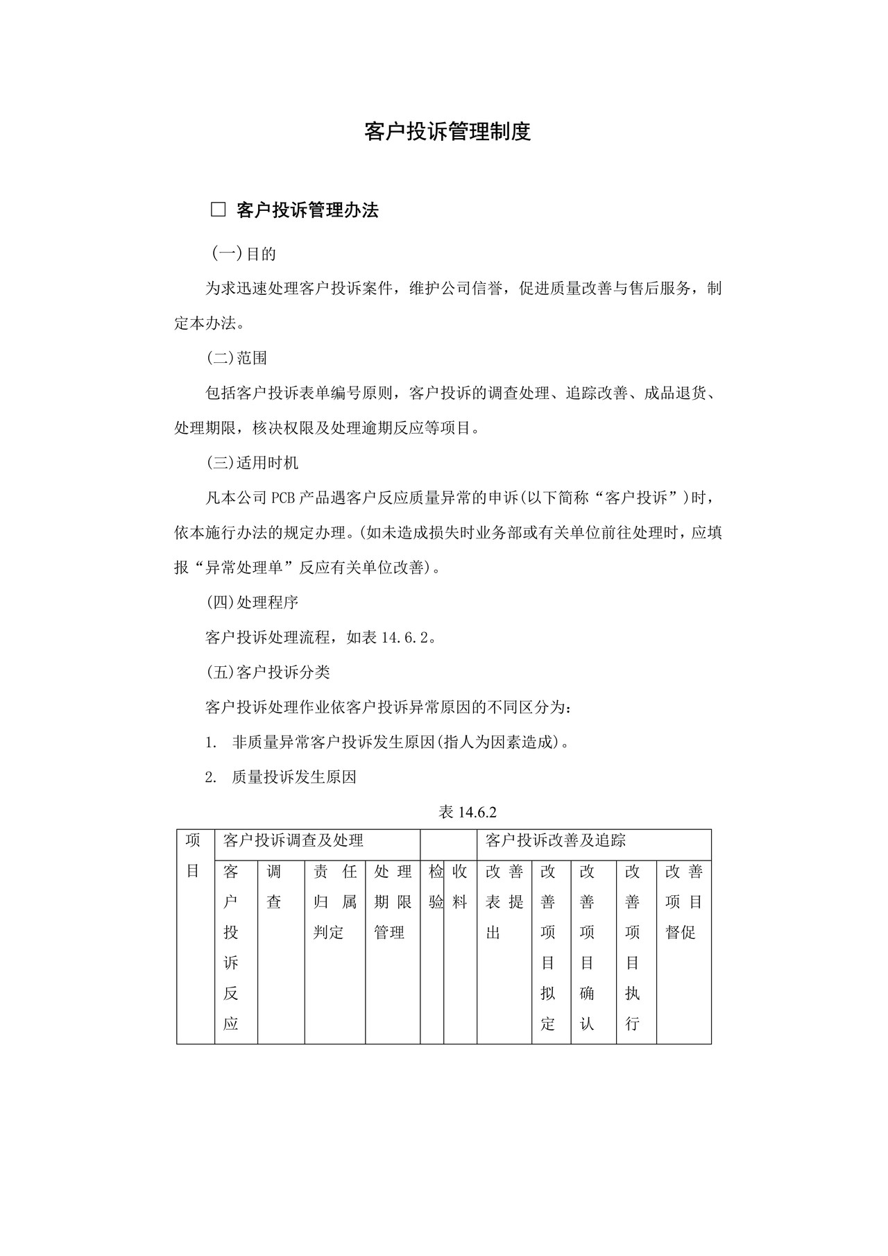 客户投诉管理制度