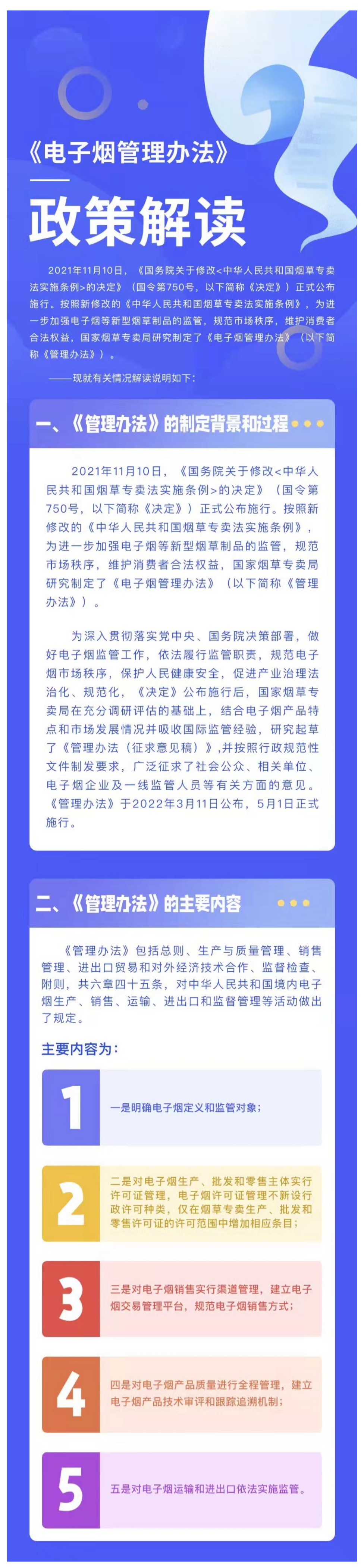 【解读】一图读懂图解：《电子烟管理办法》政策解读-1
