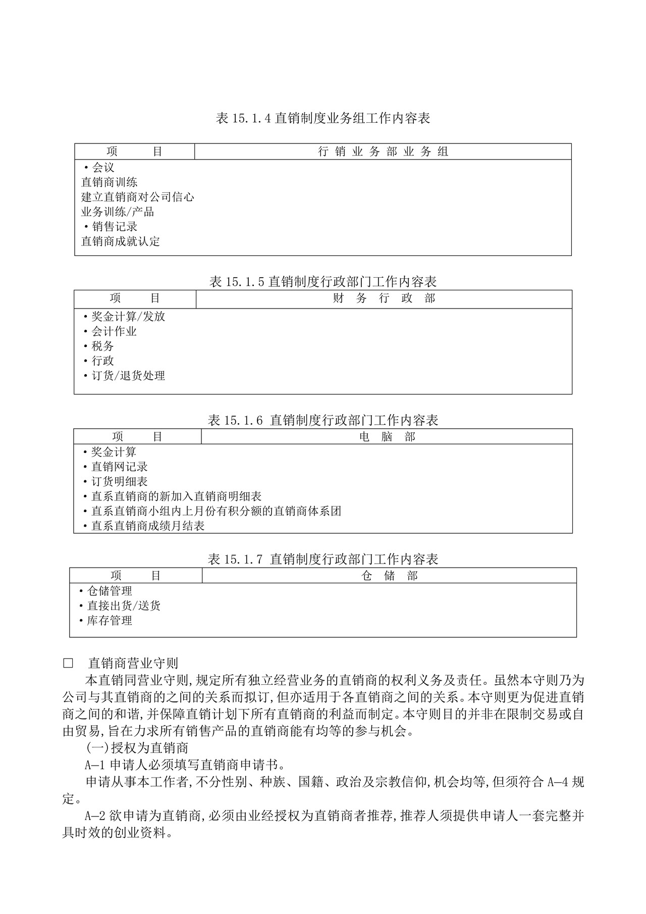 直销制度管理典范
