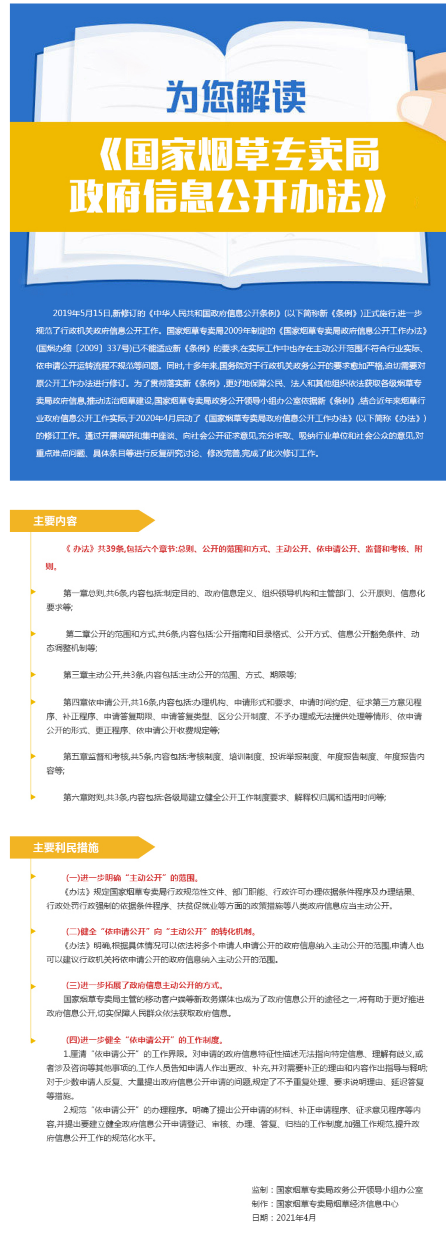 【解读】一图读懂图解：《国家烟草专卖局政府信息公开办法》解读说明-1