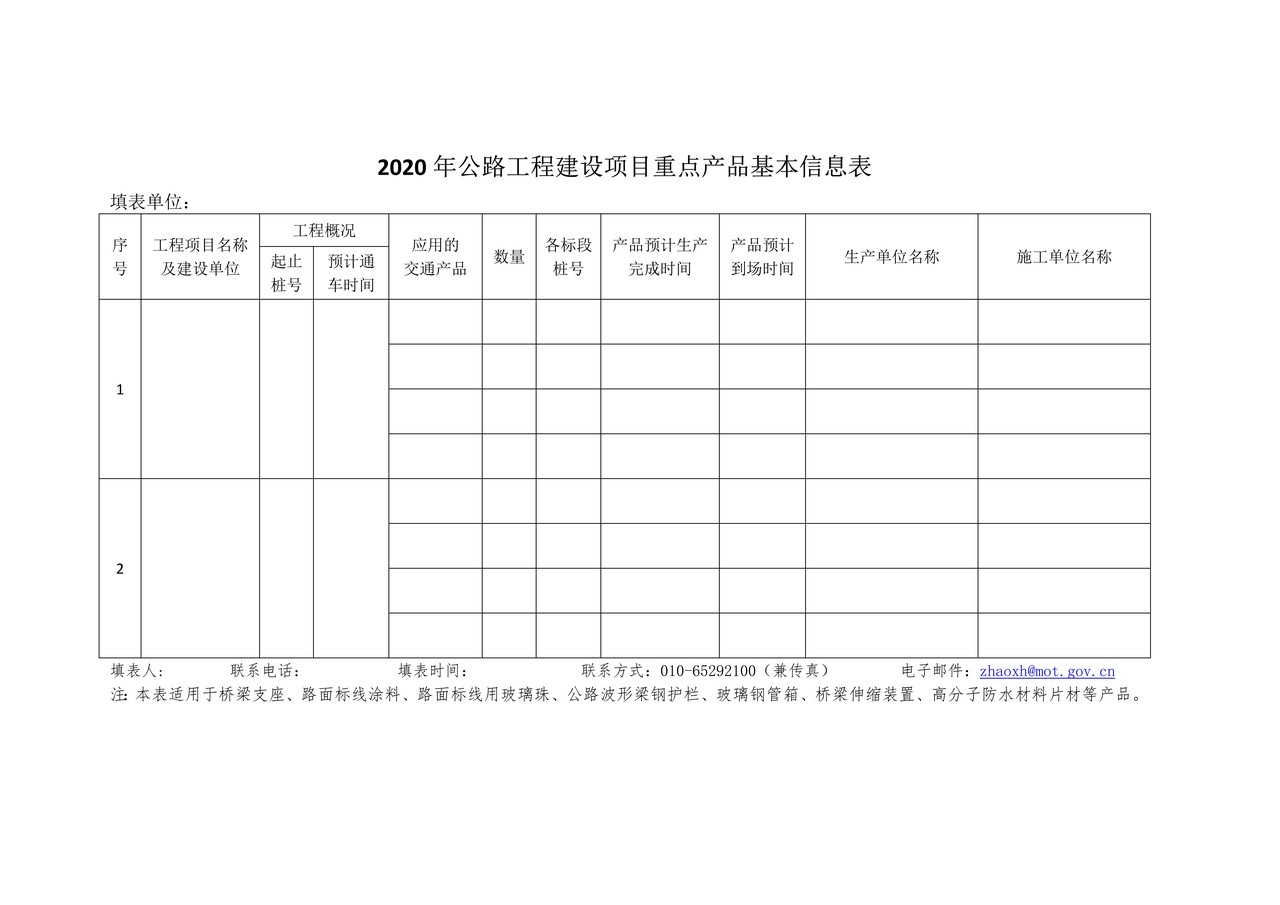2020年公路工程建设项目重点产品基本信息表