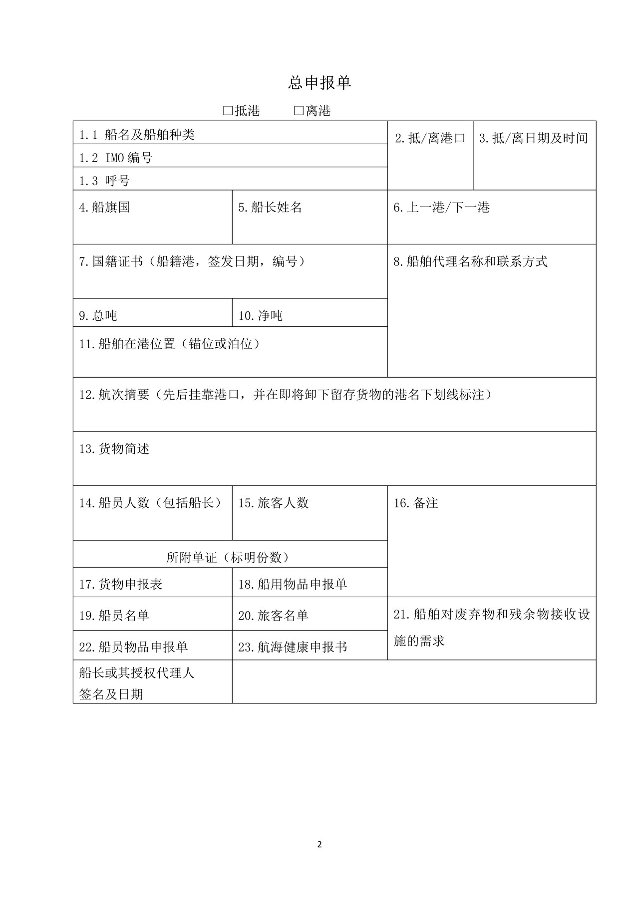 国际航行船舶进口岸申请书