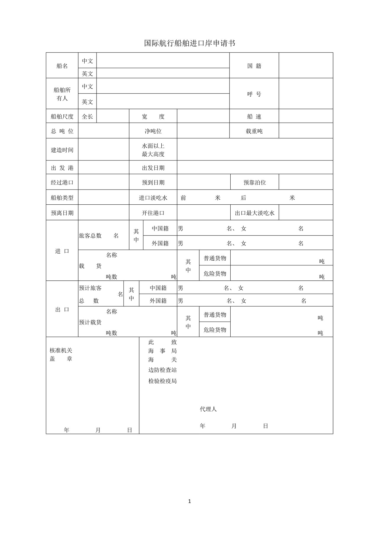国际航行船舶进口岸申请书
