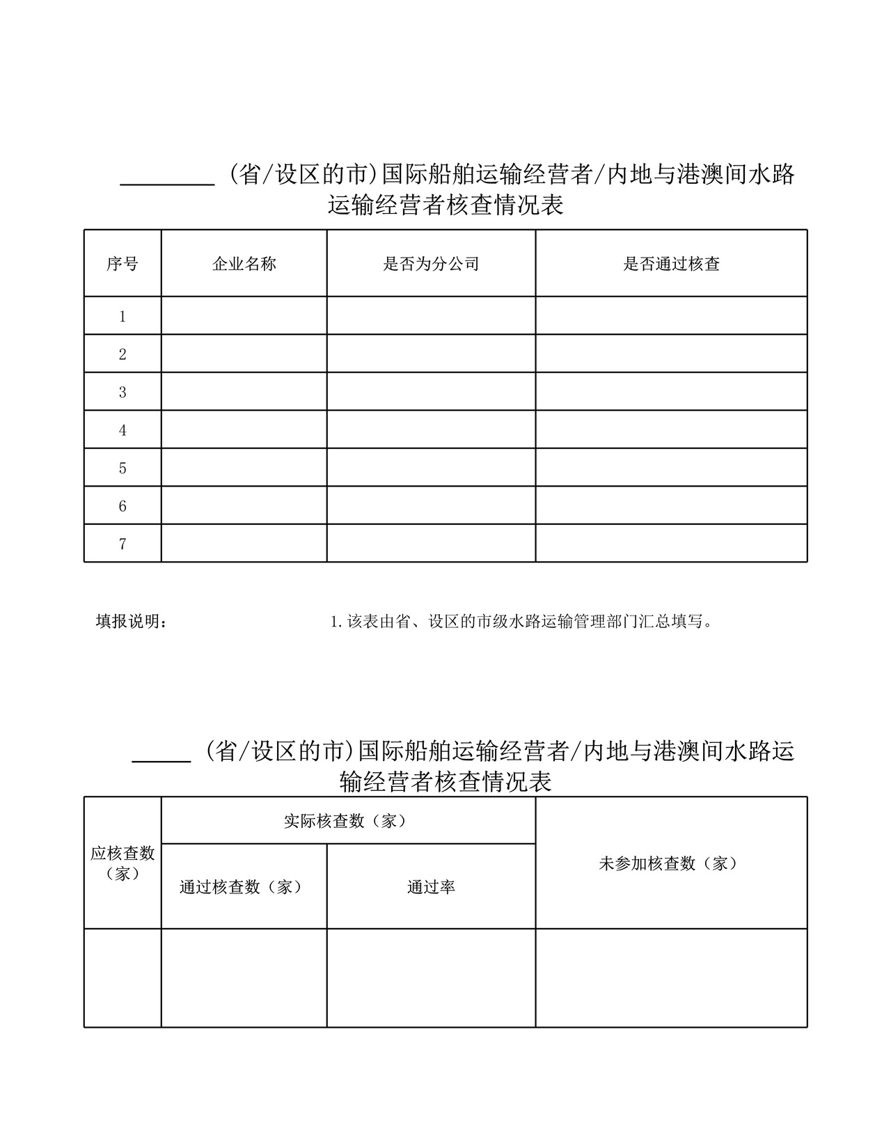 国际船舶运输经营者核查情况表