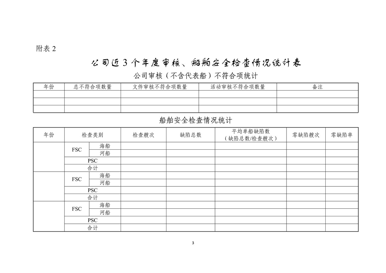 安全诚信航运公司申报表（正面）