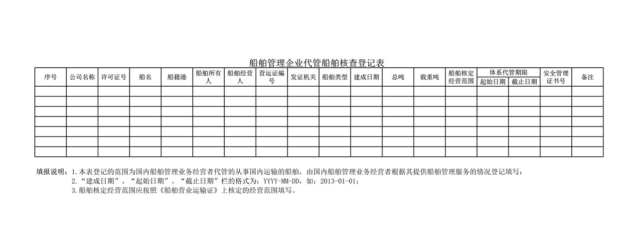 船舶管理企业代管船舶核查登记表
