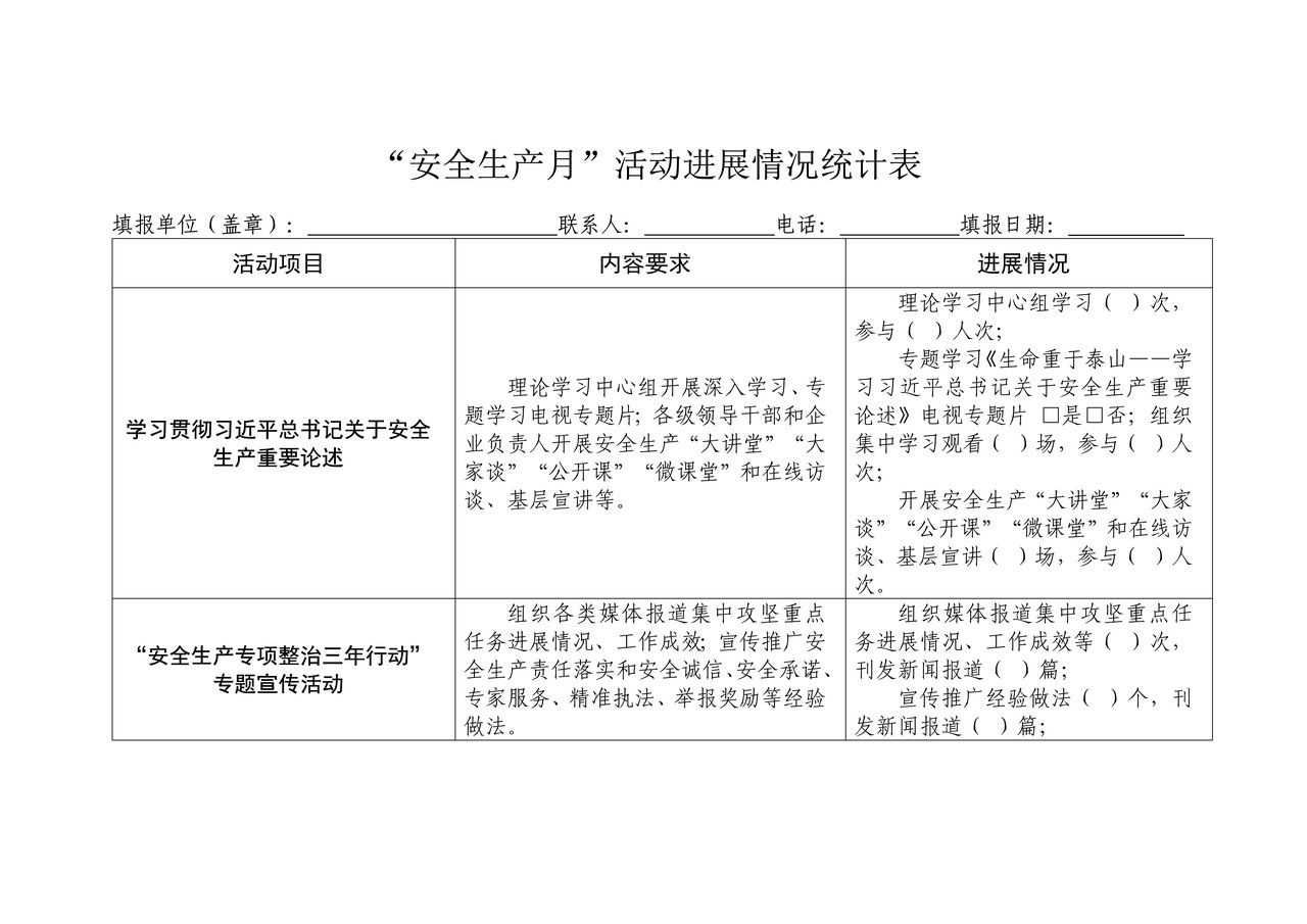 “安全生产月”活动进展情况统计表