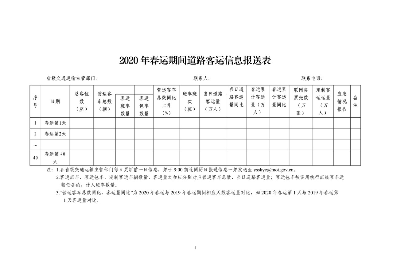 2020年春运期间道路客运信息报送表
