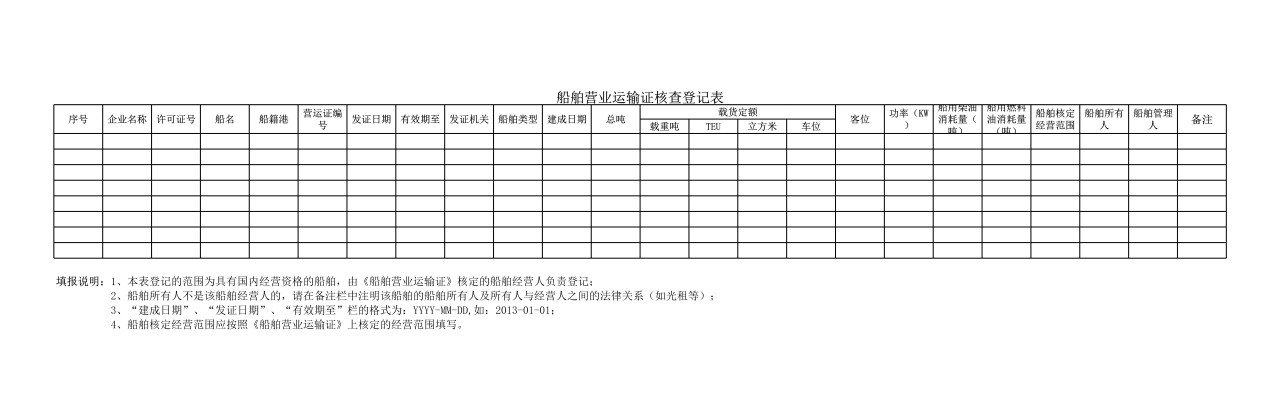 船舶营业运输证核查登记表