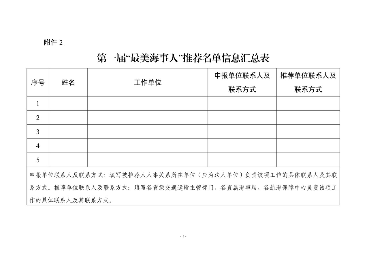 第一届“最美海事人”推荐表