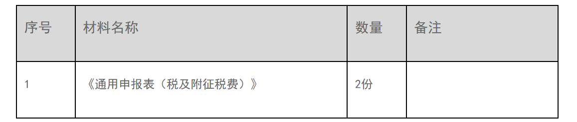 12366电子税务局办事指南——通用申报(税及附征税费)-1