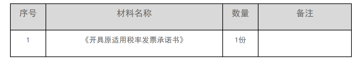12366电子税务局办事指南——临时开票权限办理-1