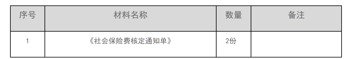 12366电子税务局办事指南——灵活就业人员社会保险费申报-2