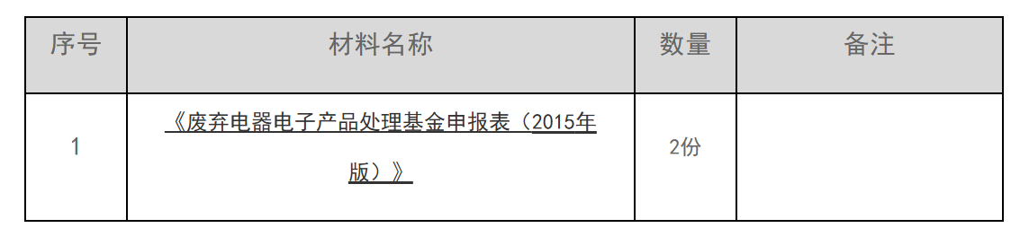 12366电子税务局办事指南——废弃电器电子产品处理基金申报-1