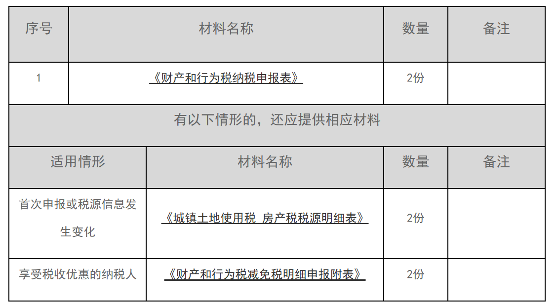 12366电子税务局办事指南——限售股转让所得个人所得税清算申报-1