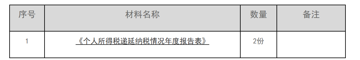 12366电子税务局办事指南——个人所得税递延纳税报告-4