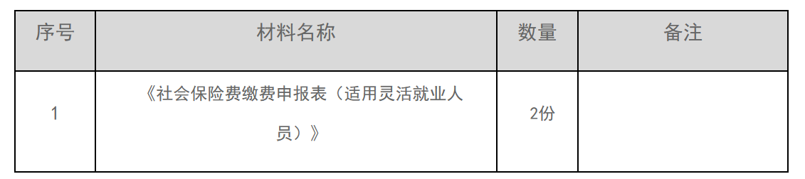 12366电子税务局办事指南——灵活就业人员社会保险费申报-1