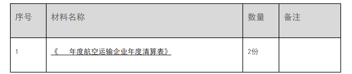 12366电子税务局办事指南——航空运输企业年度清算申报-1