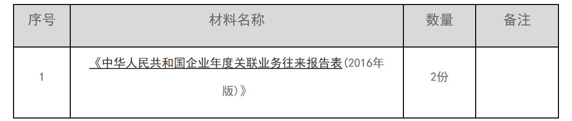 12366电子税务局办事指南——关联业务往来年度报告申报-1