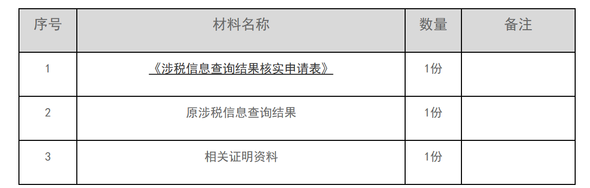 12366电子税务局办事指南——纳税人涉税信息查询-2