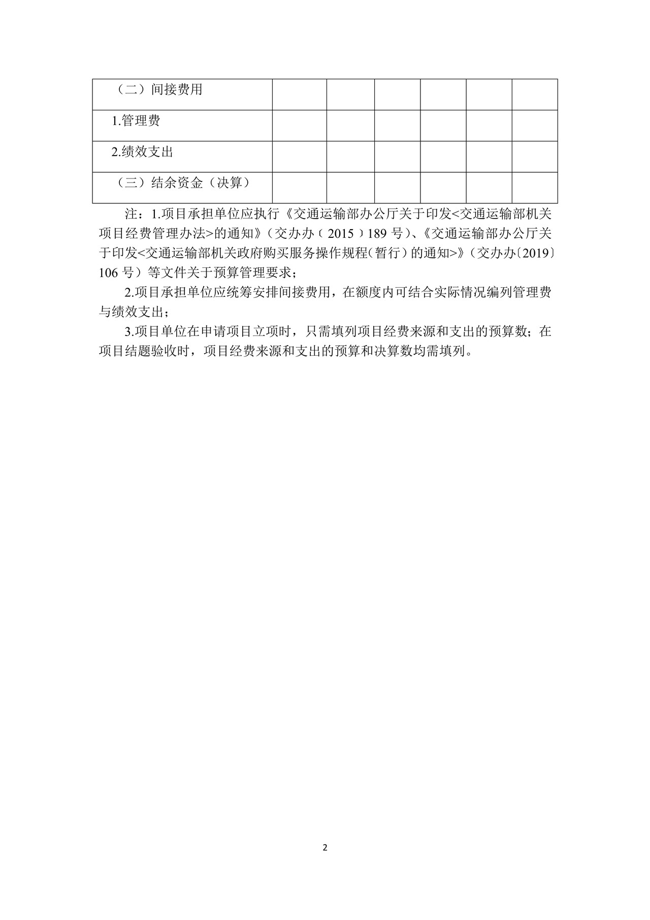 项目经费预算（决算）表