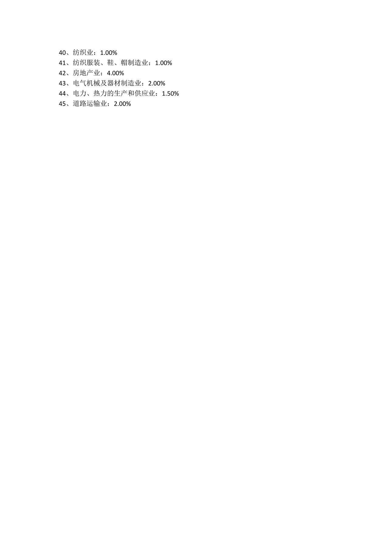 各行各业增值税税负率参考一览表