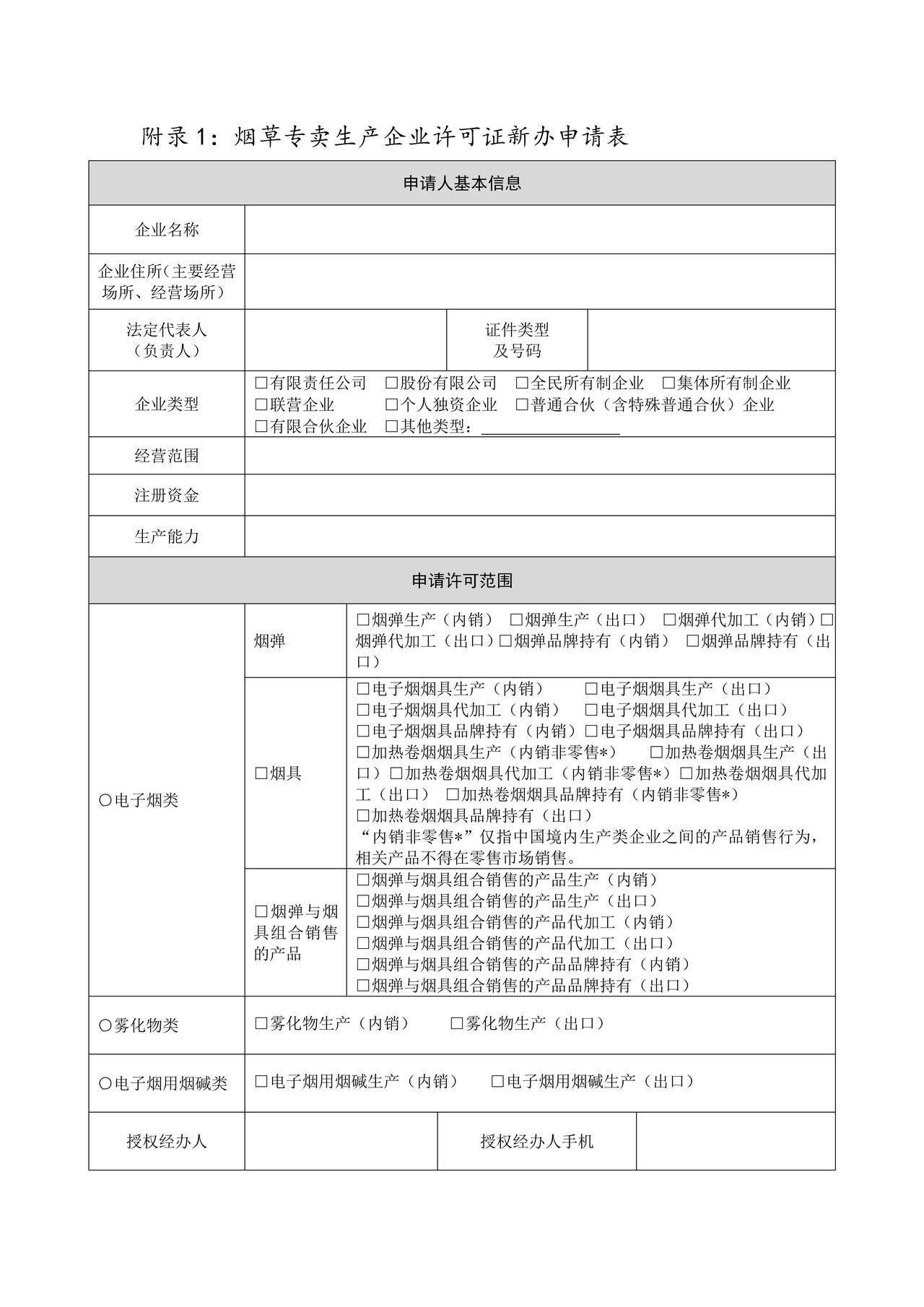 烟草专卖生产企业许可证新办申请表