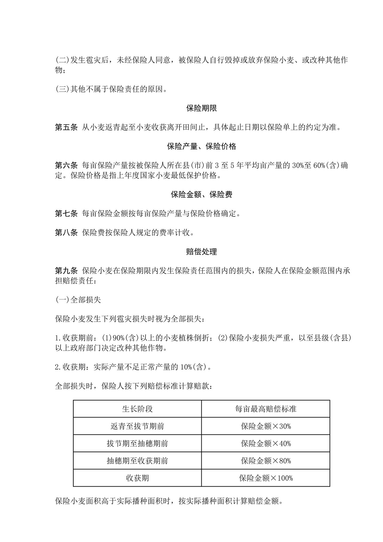 作物种植保险合同