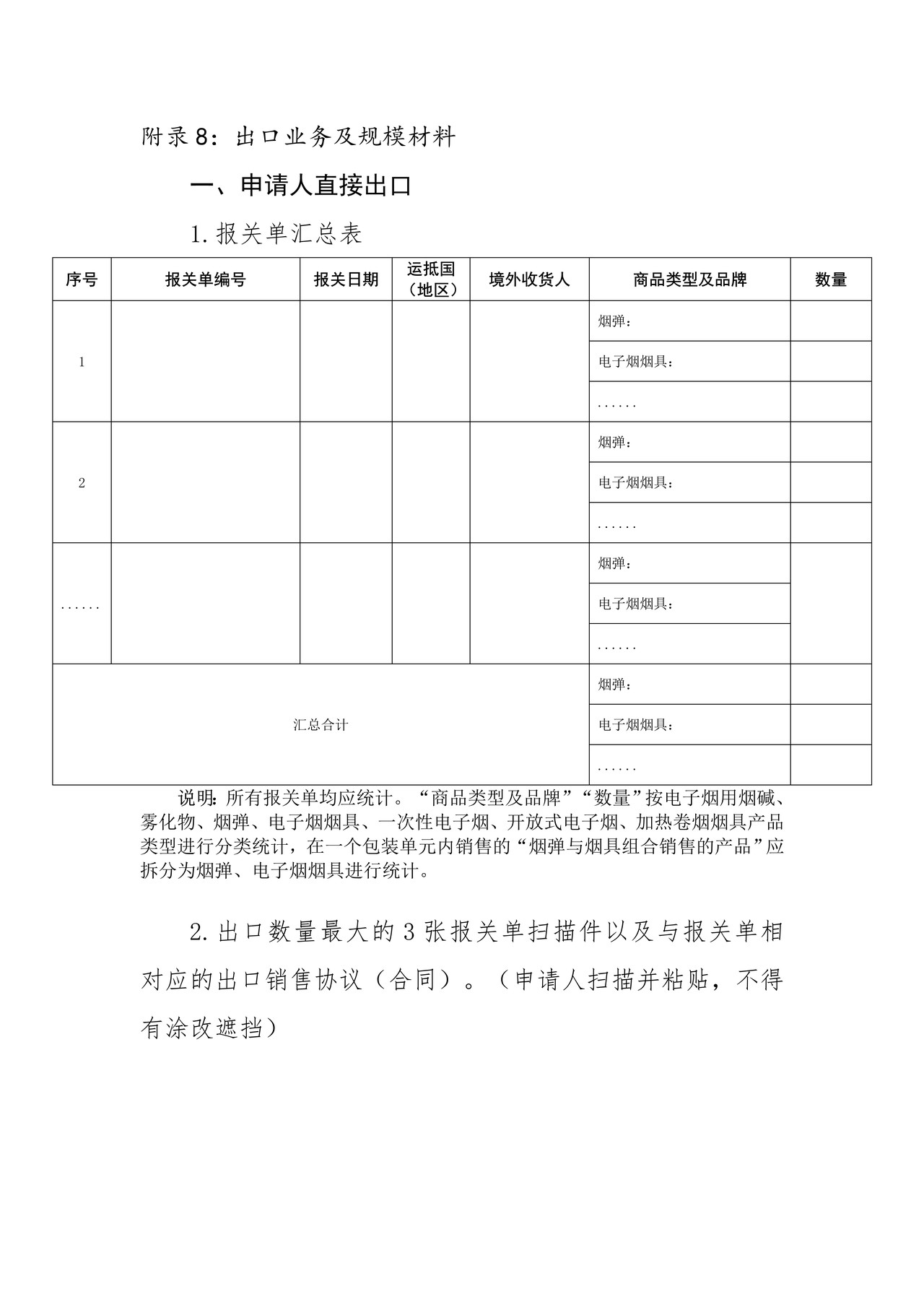 出口业务及规模材料