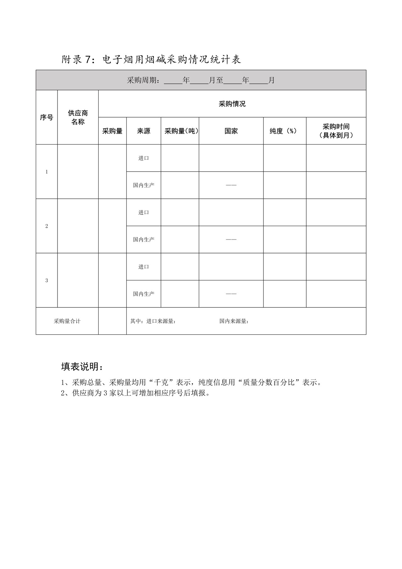 电子烟用烟碱采购情况统计表