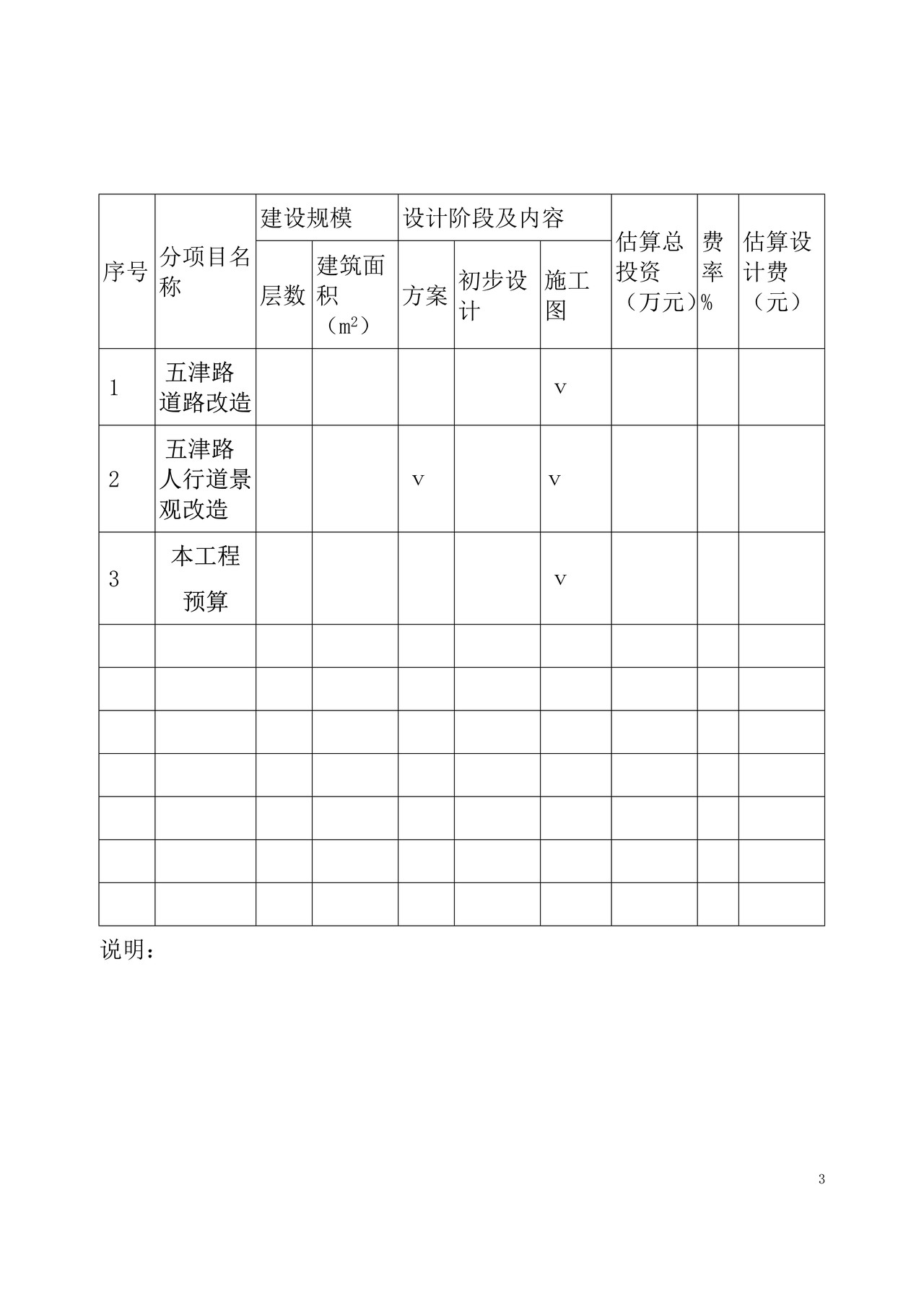 建筑设计合同（新津公路局）