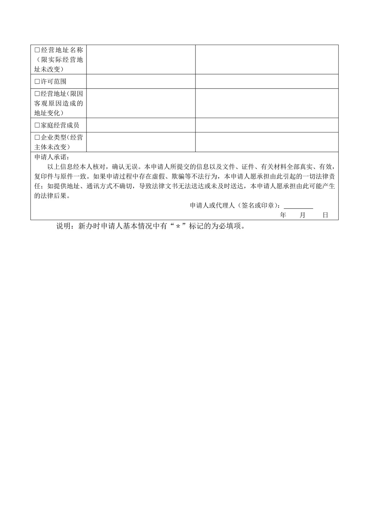 烟草专卖零售许可证许可类事项申请表