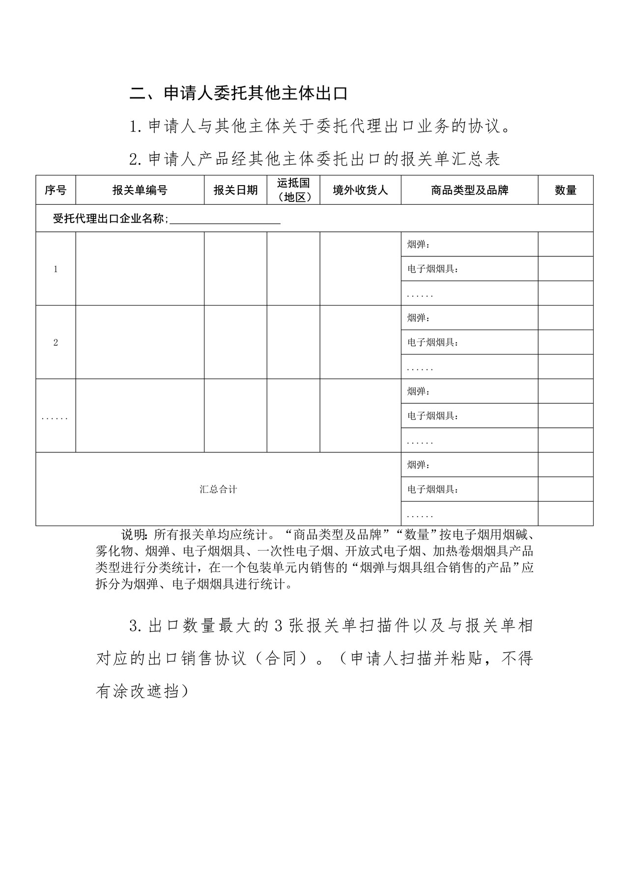 出口业务及规模材料