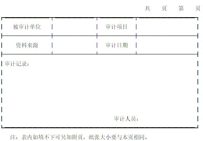 中国人民保险公司关于印发《中国人民保险公司内部审计工作规范的暂行规定》的通知-3