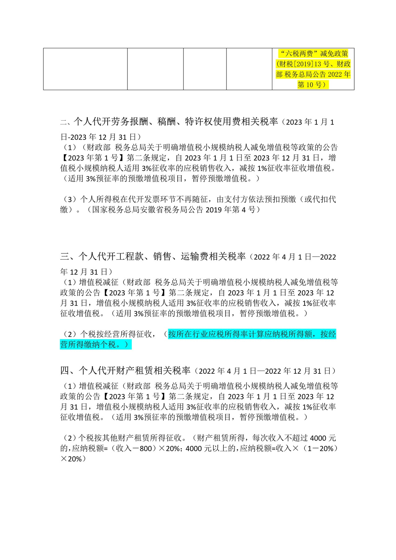 发票代开相关税率